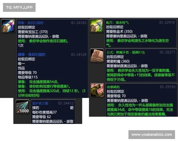 魔兽世界暗影国度：声望等级快速提升攻略